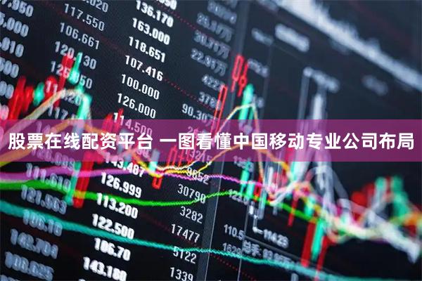 股票在线配资平台 一图看懂中国移动专业公司布局
