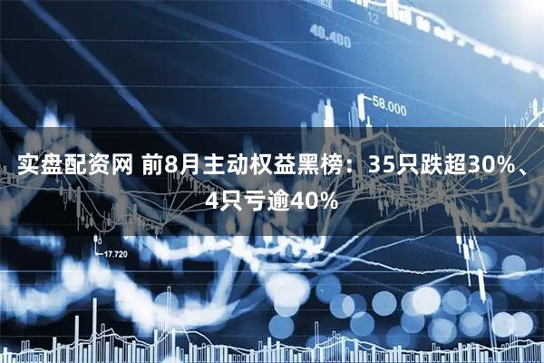 实盘配资网 前8月主动权益黑榜：35只跌超30%、4只亏逾40%